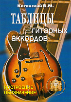 5-89608-029-8 Таблицы гитарных аккордов, Издательский дом В.Катанского